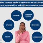 security awareness malware